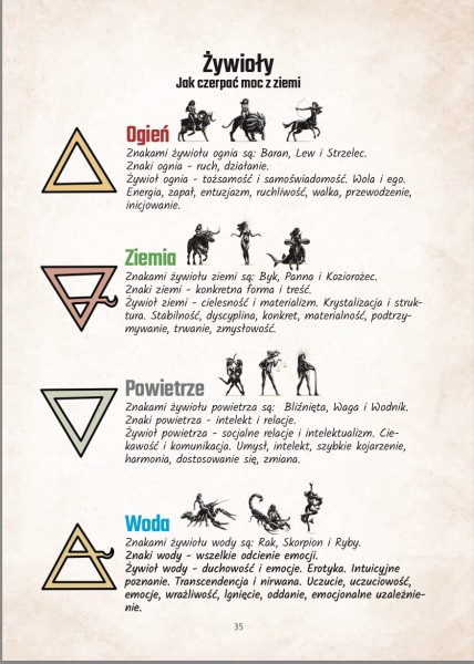 NOTES ASTROLOGICZNY